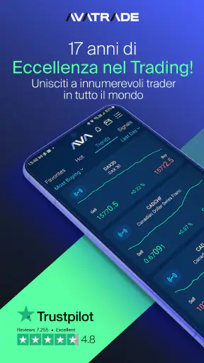 AvaTrade: App di trading screenshot 1