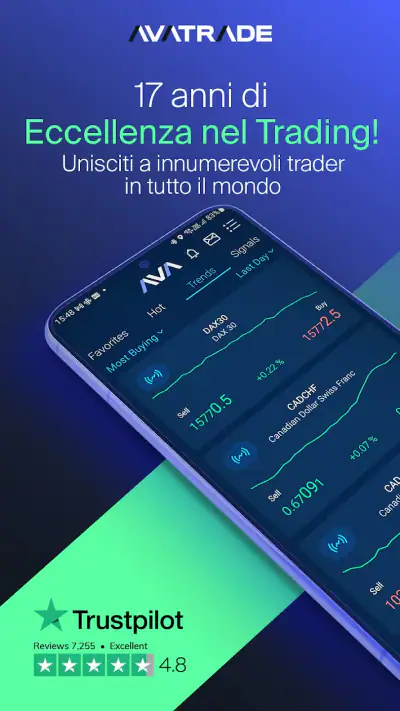 AvaTrade: App di trading screenshot 1