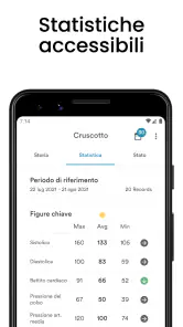 AVAX Pressione Sanguigna screenshot