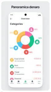Budget e Finanze: Spendee screenshot