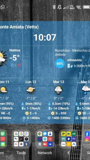 Centrometeo - Previsioni Meteo screenshot 1