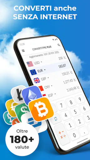 Convertitore di valuta Plus screenshot 1
