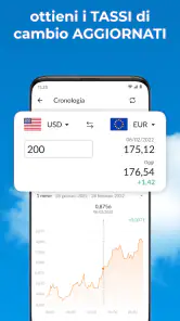 Convertitore di valuta Plus screenshot