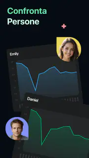 CoreLog screenshot 6