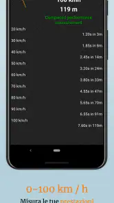 EOBD Facile: OBD 2 Car Scanner screenshot