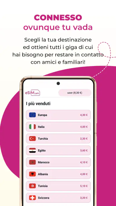 Quibity: Viaggio by eSIM.sm screenshot 1