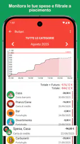 Fast Budget - Gestione Spese screenshot