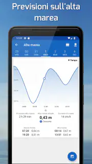Fishing Points: Marea & Pesca screenshot 3