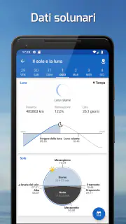 Fishing Points: Marea & Pesca screenshot 7
