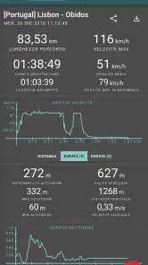 Geo Tracker - GPS tracker screenshot