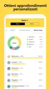 Gestore delle Finanze - spese screenshot