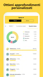 Gestore delle Finanze - spese screenshot 2
