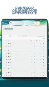 Giochi Olimpici™ screenshot