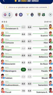 Il Tattico - Calcio e Fanta screenshot 7
