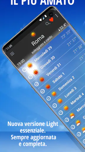 iLMeteo Light: meteo basic screenshot 1