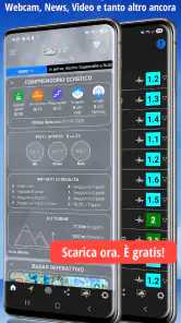 iLMeteo: previsioni meteo screenshot