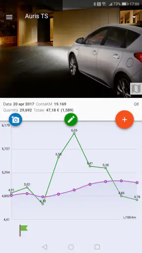 IlPieno2: La mia auto screenshot 1