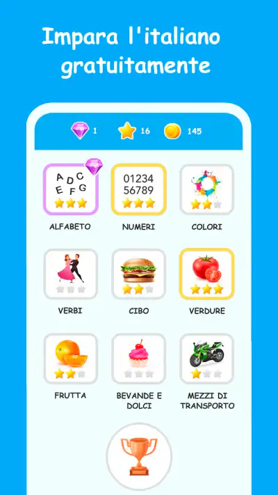 Impara l'italiano Principianti screenshot 1
