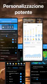 Meteo e Widget - Weawow screenshot
