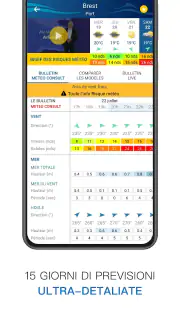 Météo Marine screenshot 5