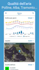 Meteo Previsioni - Meteored screenshot