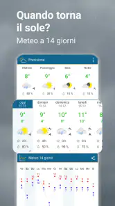 Meteo & Radar - Previsioni screenshot
