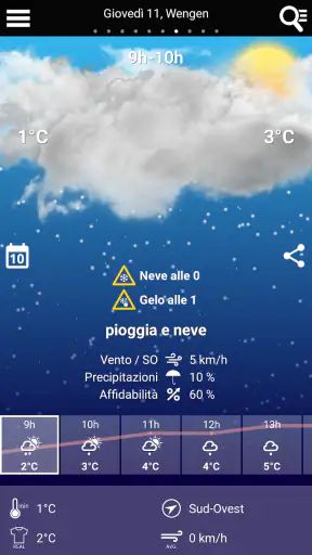 Meteo svizzero screenshot 1