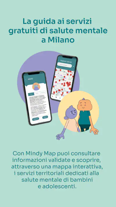 Mindy Map screenshot 1