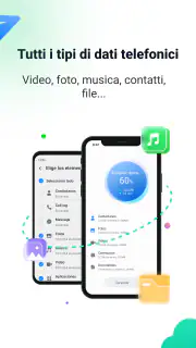 MobileTrans: Trasferire Dati screenshot 2