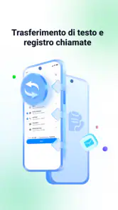 MobileTrans: Trasferire Dati screenshot