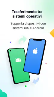 MobileTrans: Trasferire Dati screenshot 4
