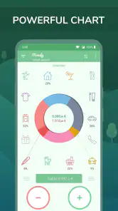 Monefy - Tracker finanziario screenshot