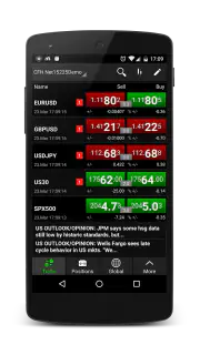 NetDania Stock & Forex Trader screenshot 1