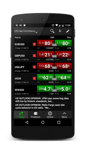 NetDania Stock & Forex Trader screenshot 1