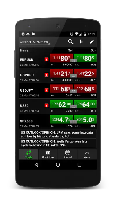 NetDania Stock & Forex Trader screenshot 1