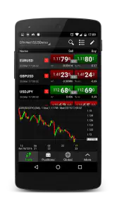 NetDania Stock & Forex Trader screenshot
