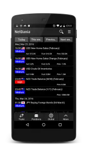 NetDania Stock & Forex Trader screenshot 5