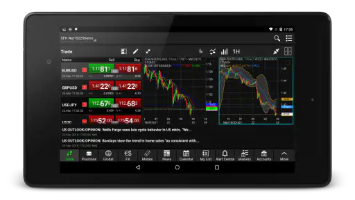 NetDania Stock & Forex Trader screenshot