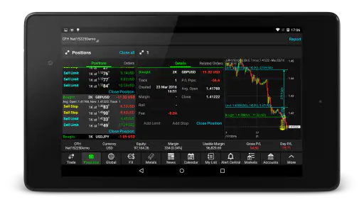 NetDania Stock & Forex Trader screenshot