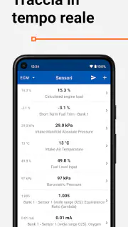 OBD Auto Doctor | OBD2 ELM 327 screenshot 4
