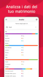 Organizzatore di Matrimoni screenshot