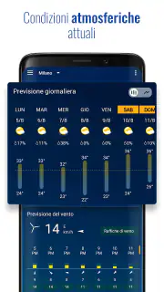 Orologio e meteo trasparente screenshot 3