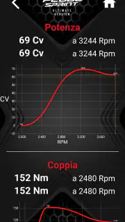 PedalSprintUV screenshot 8