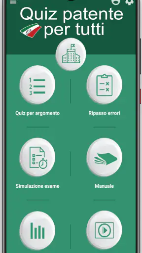 Quiz Patente B Per Tutti 2026 screenshot 1