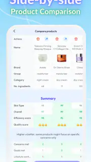 Skin Bliss: Skincare Routines screenshot 7