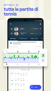 Sofascore: Risultati diretta screenshot