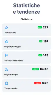Sudoku.com - Rompicapi screenshot 5
