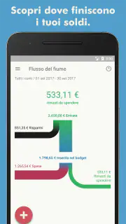 Toshl Finance - budget screenshot 6