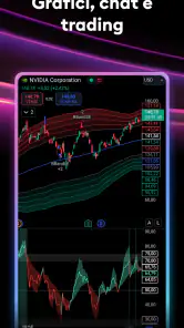 TradingView - Borsa i crypto screenshot