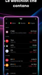 TradingView - Borsa i crypto screenshot